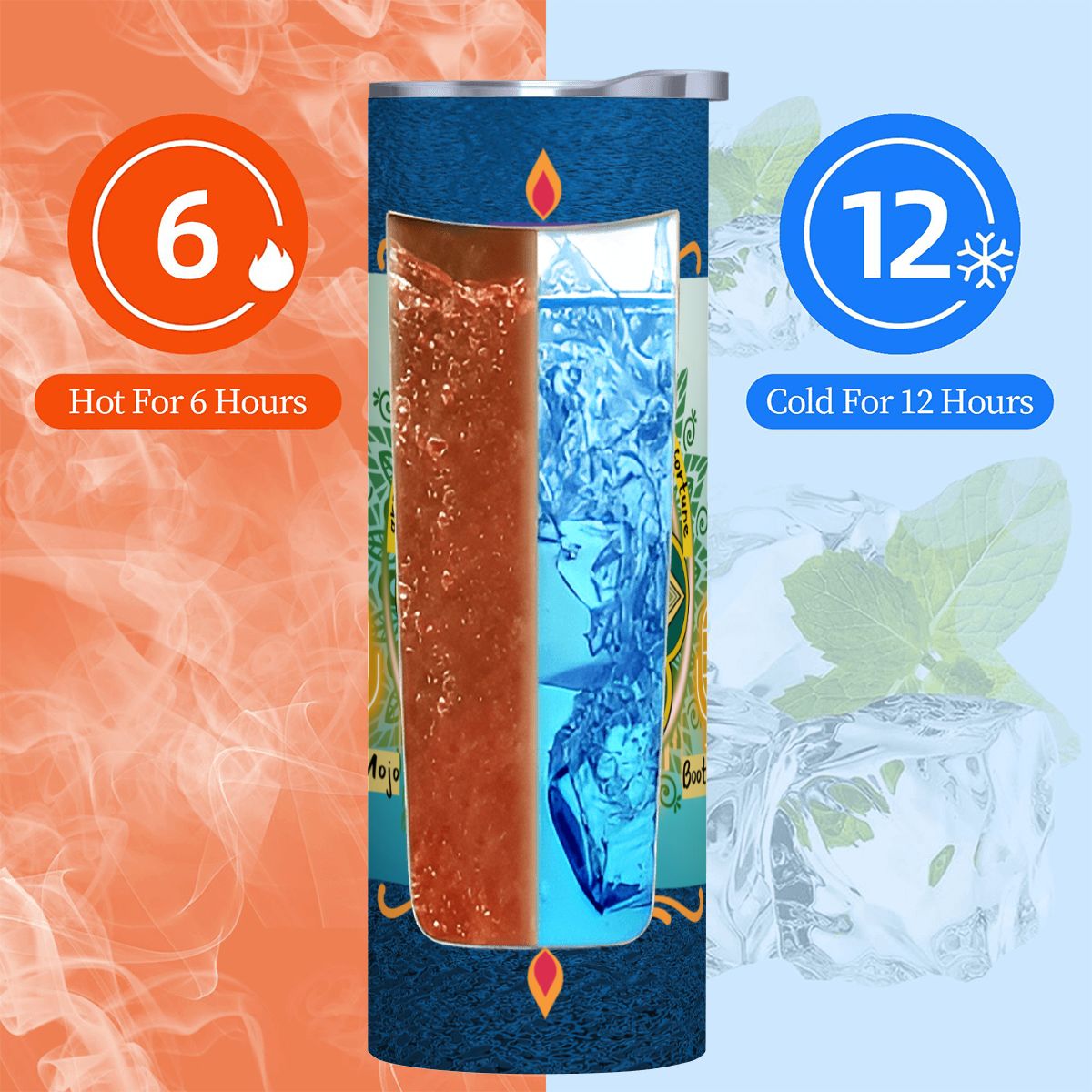 20oz Straight Stainless Steel Tumbler with Straw（Made in USA)