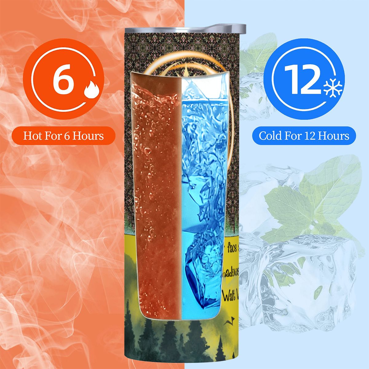 20oz Straight Stainless Steel Tumbler with Straw（Made in USA)