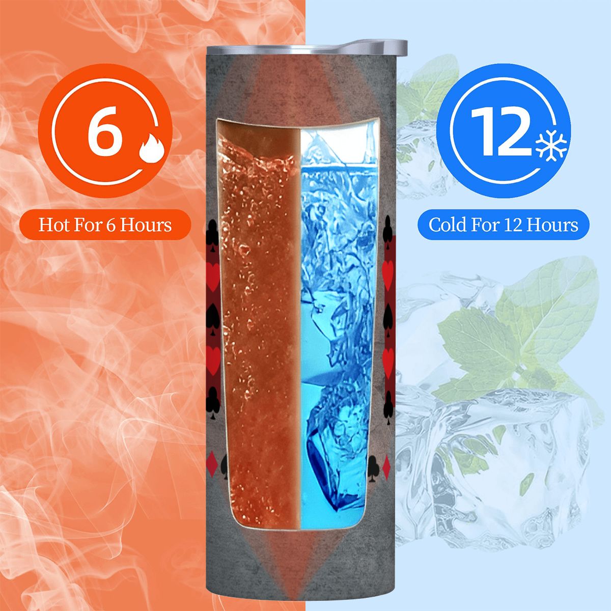 20oz Straight Stainless Steel Tumbler with Straw（Made in USA)