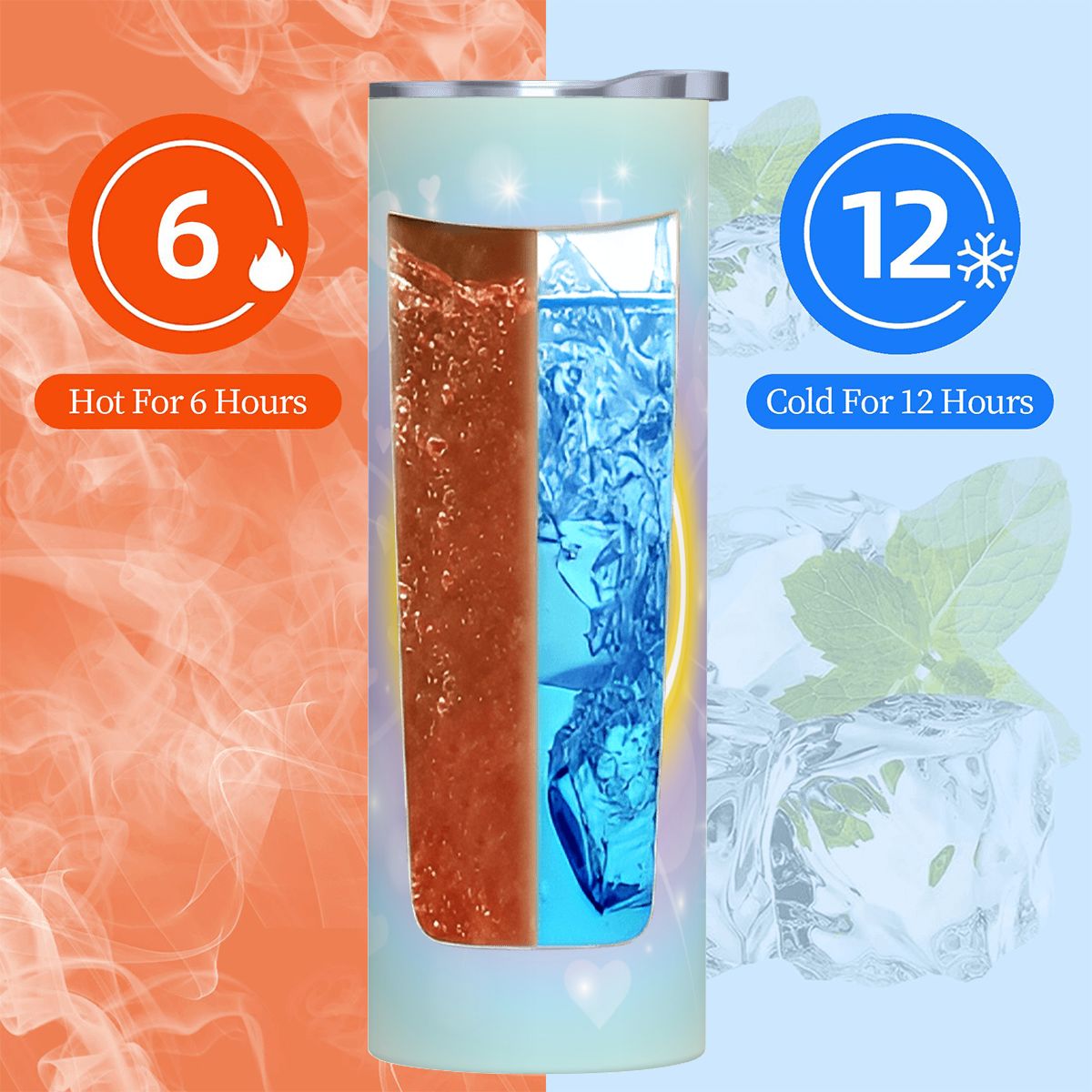 20oz Straight Stainless Steel Tumbler with Straw