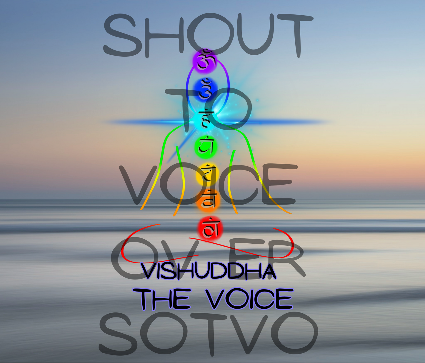 5th Throat "Voice" Chakra: Stainless Steel Water Bottle