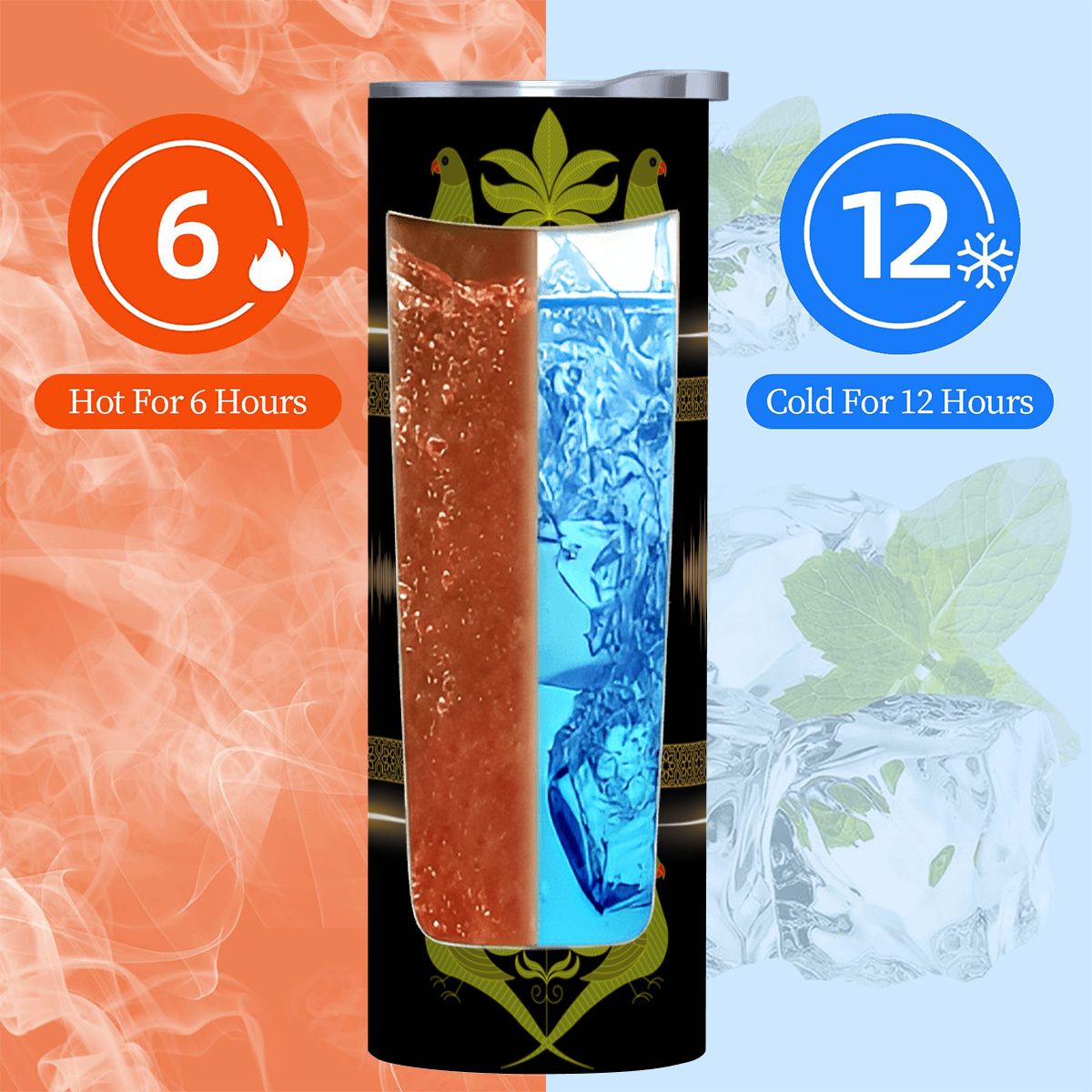 20oz Straight Stainless Steel Tumbler with Straw（Made in USA)