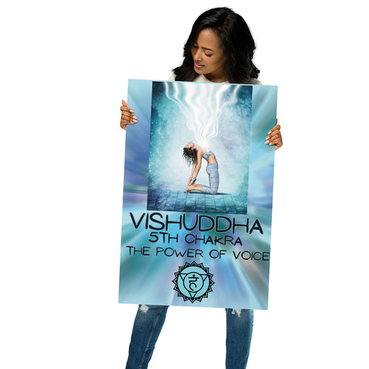 Vishuddha 5th Throat Chakra Yoga Matte Poster